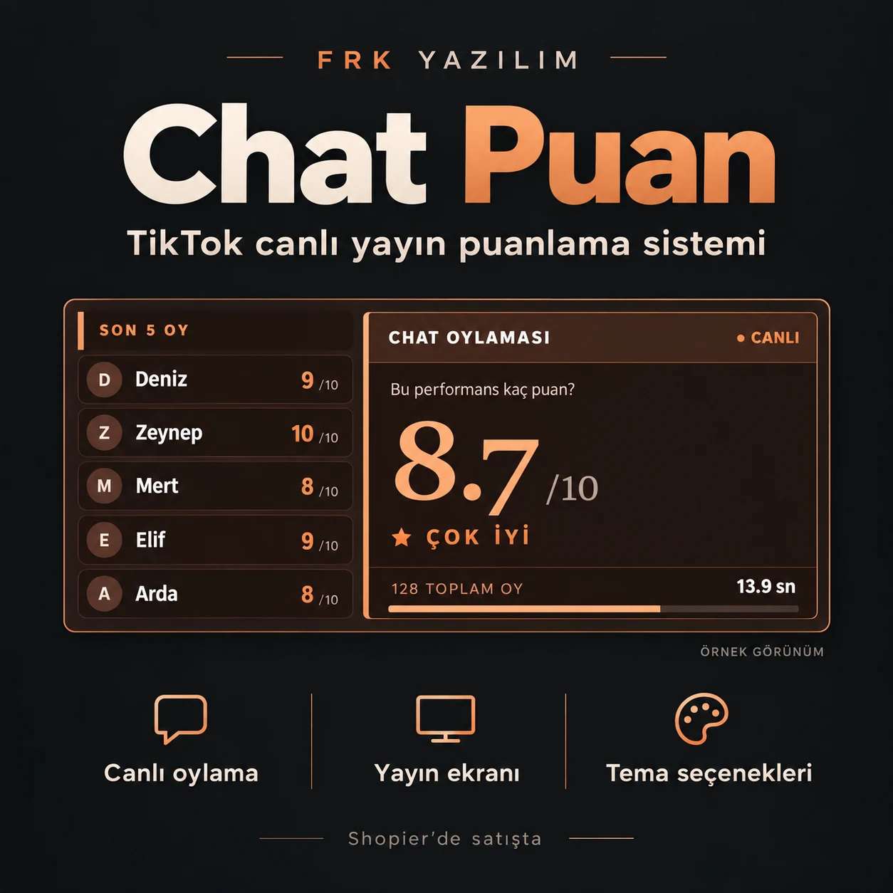 Chat Puan tanıtımı: örnek oylama ekranı ve tema özellikleri